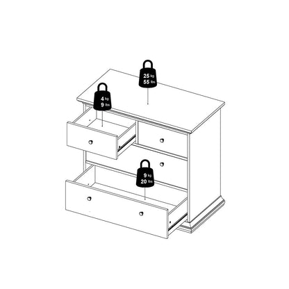 Cote | Furniture Paris Chest of Drawers, 4 Drawer - White Paris, Chest of Drawers 701767164949