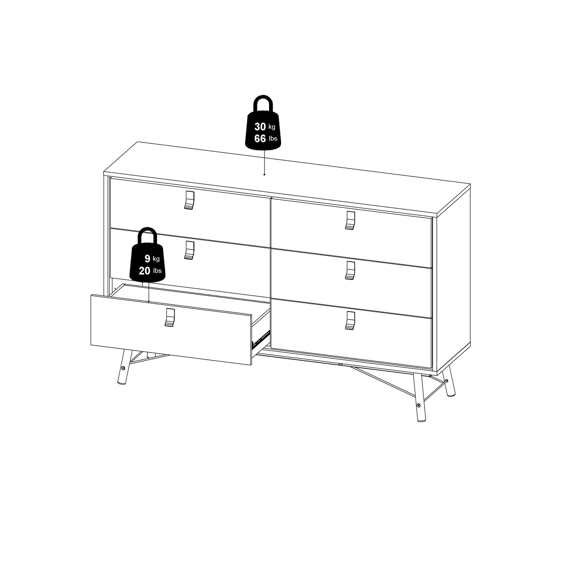 Cote | Furniture Ry Sideboard, Wide Double Chest of Drawers, 6 Drawer - White Ry, Chest of Drawers 72186012gogo