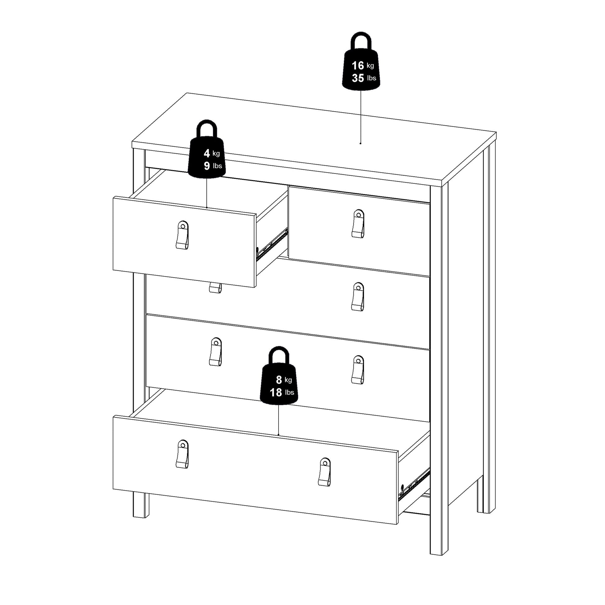 Cote | Furniture Barcelona Chest of Drawers,  3+2 Drawer - White Barcelona, Chest of Drawers 725796614949