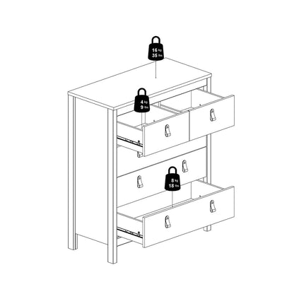 Cote | Furniture Madrid Chest of Drawers, 3+2 Drawers - White Madrid, Chest of Drawers 726796614949