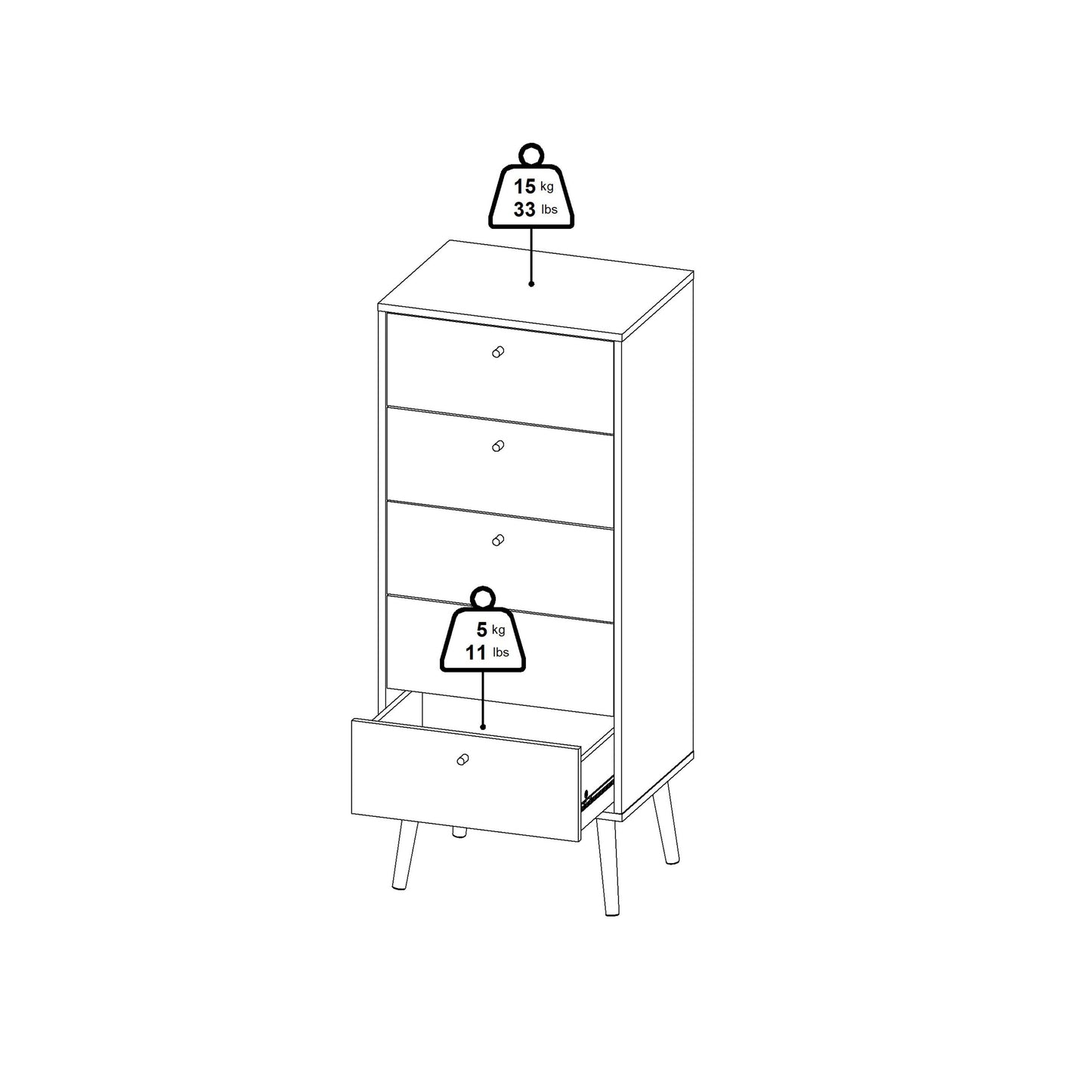 Cote | Furniture Cumbria Chest of Drawers, 5 Drawer - White Cumbria, Chest of Drawers 731491284949